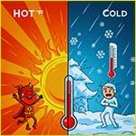 Info-graphic to show exothermic and endothermic reactions- hot and cold.